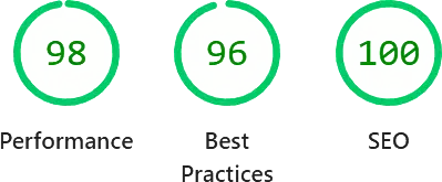 AWG Immo Ratings