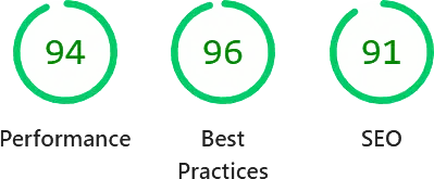 EES Ratings